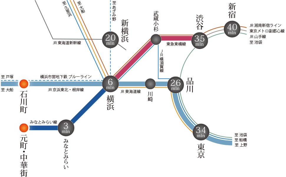 路線図