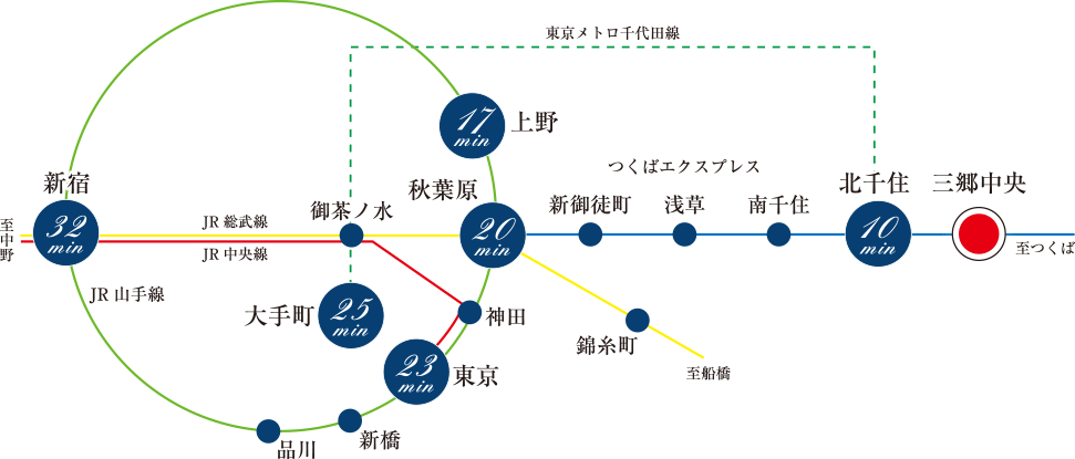 路線図