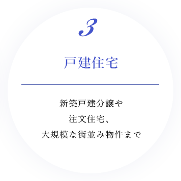 3 戸建住宅新築戸建分譲や注文住宅、大規模な街並み物件まで